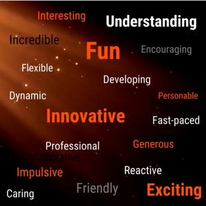 Words used to describe Electrified Automation by staff